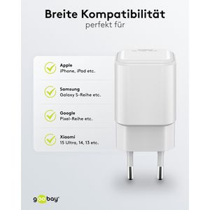 Produktbild für USB-Ladegerät Goobay Nano 79153, 30 Watt