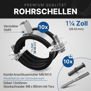 Produktbild für Rohrschelle GARSIDURO SRS-W1-038043-10-SRDU Schraubrohrschelle