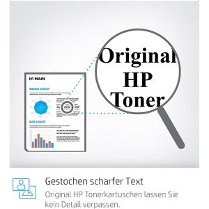 Produktbild für Toner HP 220X, W2202X gelb