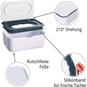 Produktbild für Feuchttücherbox Böttcher-AG weiß / blau