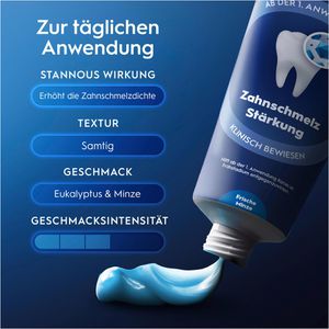 Produktbild für Zahnpasta Oral-B Professional Zahnschmelzstärkung