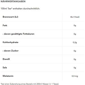 Produktbild für Tee Teekanne Besser Einschlafen mit Melatonin