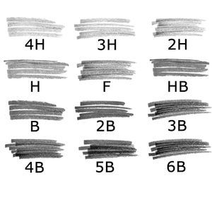 Produktbild für Graphitstifte Lyra 1111120 Rembrandt Art Design