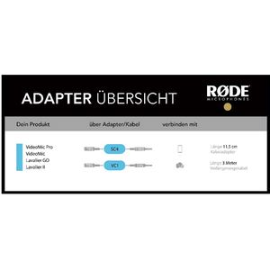 Produktbild für Mikrofon RODE Lavalier GO, weiß