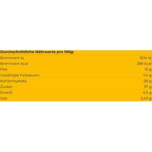 Produktbild für Stollen KuchenMeister Christstollen
