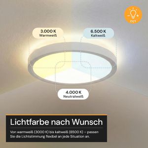 Produktbild für LED-Panel Enovalite ELED300215, weiß, Ø 30 cm