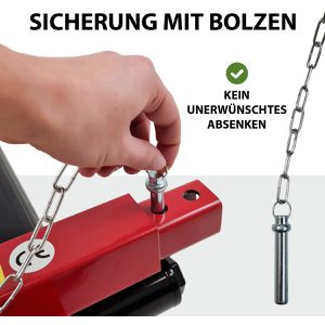 Produktbild für Rangierhilfe Trutzholm 35909, für PKW