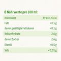 Produktbild in Größe 120