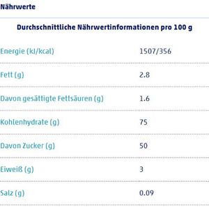 Produktbild für Fruchtgummis Hitschies Schnüre, Erdbeere