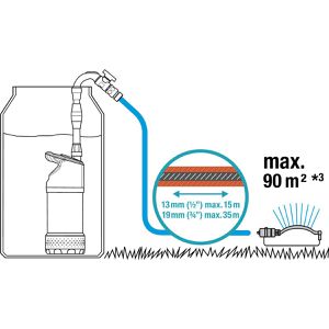 Produktbild für Regenfasspumpe Gardena 4700/2 inox automatic, 1766-20, 550 W
