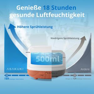 Produktbild für Diffuser Asakuki Rock