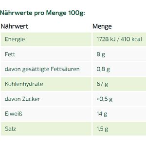 Produktbild für Zwieback Naturata Dinkel, laktosefrei, demeter, BIO