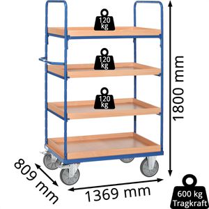 Produktbild für Etagenwagen Fetra 8323, mit 45 mm Randhöhe
