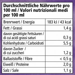 Produktbild für Fertiggericht JedenTag Bihunsuppe