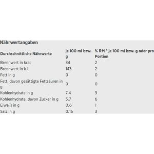Produktbild für Obstkonserve Edeka Herzstücke Mandarin-Orangen