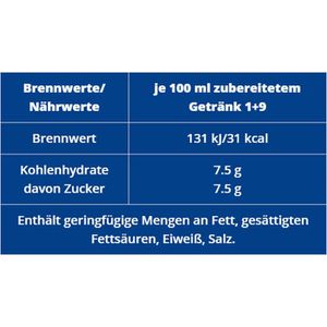 Produktbild für Sirup Capri-Sun Monster Alarm