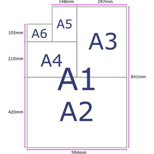 Produktbild für Kopierpapier Inapa tecno premium, A4
