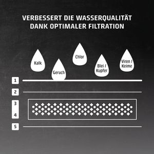Produktbild für Filterkartusche Caso 1841
