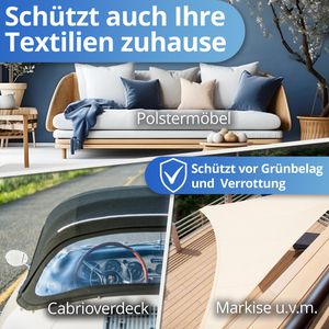 Produktbild für Textilimprägnierung Nanoprotect Imprägnierspray
