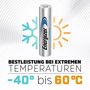 Produktbild für Batterien Energizer Ultimate L92 Lithium