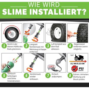 Produktbild für Reifendichtmittel Slime 10015