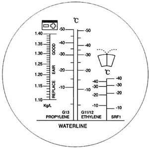 Produktbild für Refraktometer KS-Tools 550.1290, analoges Handrefraktometer