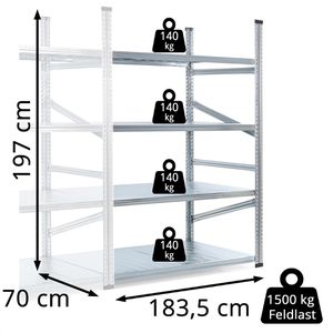 Produktbild für Anbauregal GEWE 718A4R, 4 Metallböden