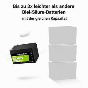 Produktbild für LiFePO4-Akku Green-Cell Cube, 12 Ah