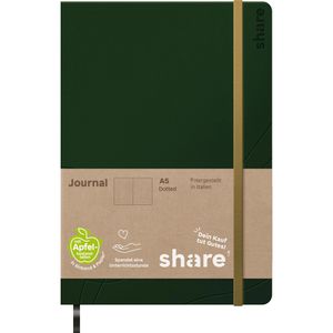 Produktbild für Notizbuch share 4-0014004, Upcycling, Kunstleder Hardcover