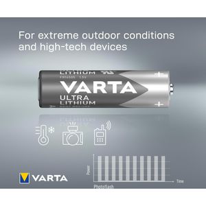 Produktbild für Batterien Varta Ultra, Lithium