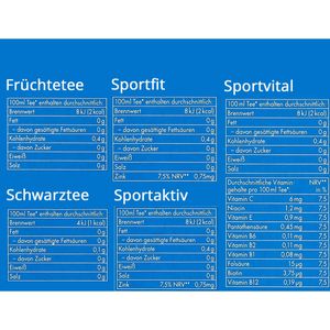 Produktbild für Tee Teekanne Frio Collection Box