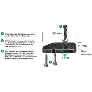 Produktbild für Terrassenschrauben Spax 4009422556629, Stick pro 1m²