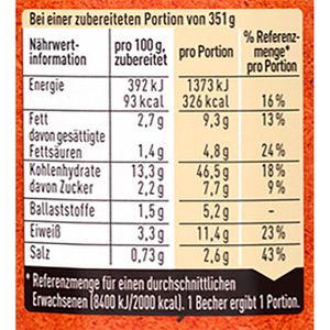 Produktbild für Fertiggericht Maggi 5 Minuten Terrine XL