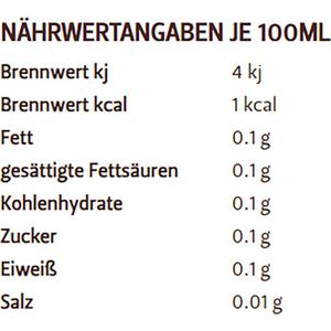 Produktbild für Tee Schlürf Peer No. 26 Pfefferminze, BIO