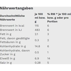 Produktbild für Gemüsekonserve Edeka Kichererbsen, BIO
