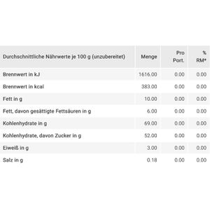 Produktbild für Kekse Gut&amp;Günstig Jaffa Cake Kirsche