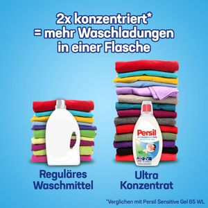 Produktbild für Waschmittel Persil Ultra Konzentrat Sensitive