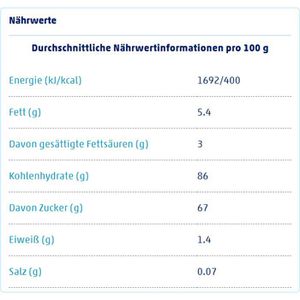 Produktbild für Kaubonbons Hitschies Hitschies, Berry Mix