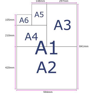 Produktbild für Kopierpapier Papyrus Rainbow 88042348