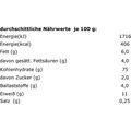 Produktbild in Größe 120