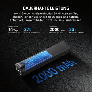 Produktbild für Taschenlampe Olight Arkpro, LED, aufladbar