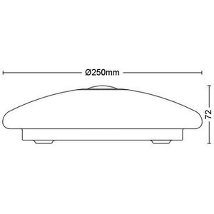 Produktbild für Deckenleuchte Philips Mauve PIR CL252, weiß, LED