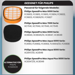 Produktbild für Staubsauger-Filter McFilter SFM-A93