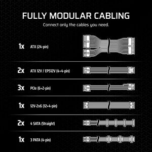 Produktbild für PC-Netzteil Corsair RM850x CP-9020270-EU, ATX 3.1, 850 Watt