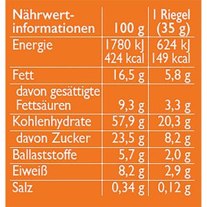 Produktbild für Müsliriegel Corny Haferkraft Mandel-Karamell