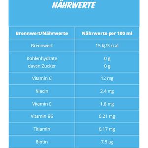 Produktbild für Saft Capri-Sun Multivitamin Zero, zuckerfrei