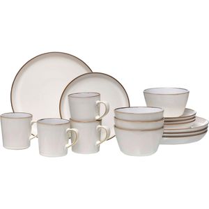 Tafelservice Ritzenhoff&Breker Visby, Keramik