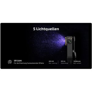 Produktbild für Arbeitsleuchte Olight Oclip Pro S schwarz, LED