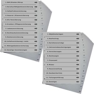 Produktbild für Versicherungsregister europrotokoll A4, Komplettset