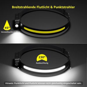 Produktbild für Stirnlampe Lepro LED, wiederaufladbar